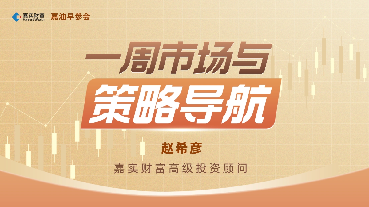 【嘉油早参会】一周市场与策略导航
